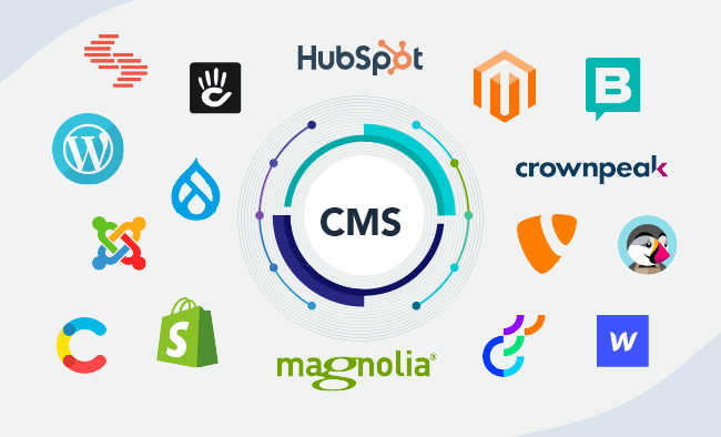 create, manage and modify website content with one of the best CMS platforms - Wordpress, Joomla, Drupal, Wix и Concrete5.
