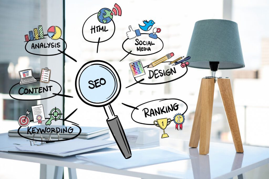 SEO factors steps and rules to achieve better results