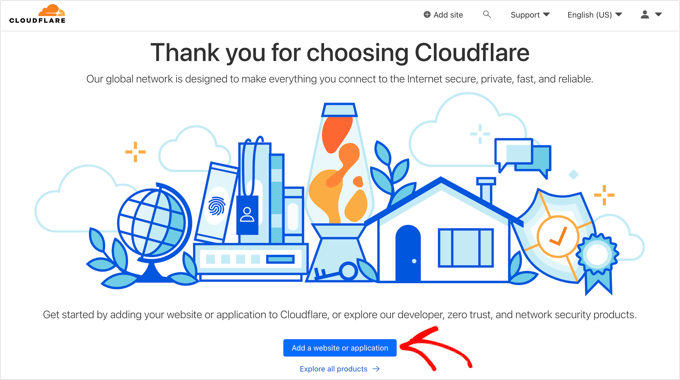 Cloudflare add to site